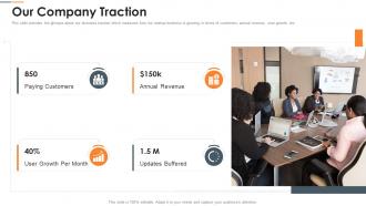 Corporate Our Company Traction Ppt Powerpoint Presentation Gallery Template
