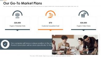 Corporate Our Go To Market Plans Ppt Powerpoint Presentation File Format