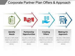 Corporate partner plan offers and approach