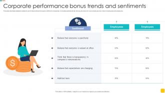 Corporate Performance Bonus Trends And Sentiments