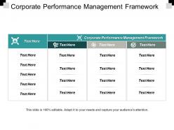 Corporate performance management framework ppt powerpoint presentation portfolio themes cpb