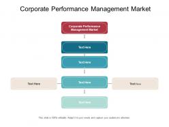 Corporate performance management market ppt powerpoint presentation show infographic cpb