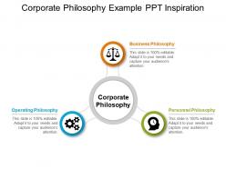 Corporate philosophy example ppt inspiration
