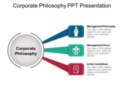 Corporate Philosophy Ppt Presentation