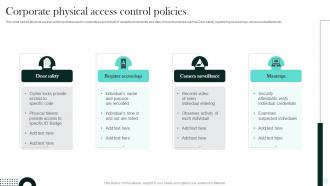 Corporate Physical Access Control Policies
