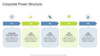 Corporate Power Structure In Powerpoint And Google Slides Cpb