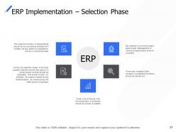 Corporate process management powerpoint presentation slides