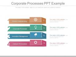 Corporate processes ppt example