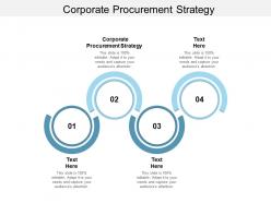 Corporate procurement strategy ppt powerpoint presentation infographics cpb
