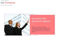 Corporate professional introduction slide powerpoint slides