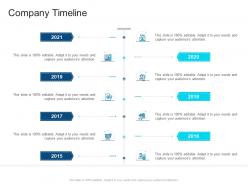 Corporate profiling company timeline ppt portrait