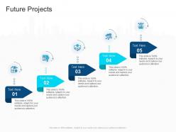 Corporate Profiling Future Projects Ppt Guidelines