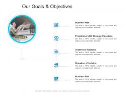 Corporate profiling our goals and objectives ppt background