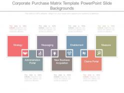 Corporate purchase matrix template powerpoint slide backgrounds