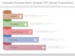 Corporate purchase matrix template ppt sample presentations
