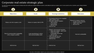 Corporate Real Estate Strategic Plan