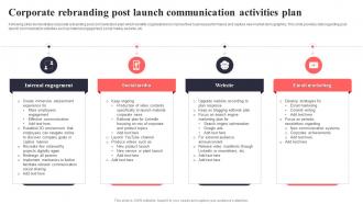 Corporate Rebranding Post Launch Communication Activities Plan