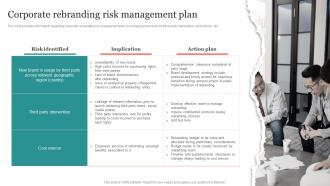 Corporate Rebranding Risk Management Plan Ppt File Inspiration
