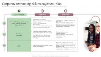 Corporate Rebranding Risk Management Plan Step By Step Approach For Rebranding Process