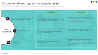 Corporate Rebranding Risk Management Plan Ultimate Guide For Successful Rebranding