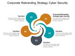Corporate rebranding strategy cyber security ppt powerpoint presentation gallery layout cpb
