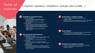 Corporate Regulatory Compliance Strategic Plan Strategy CD V Aesthatic Images
