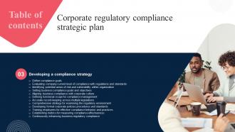 Corporate Regulatory Compliance Strategic Plan Strategy CD V Images Best