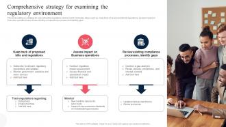 Corporate Regulatory Compliance Strategic Plan Strategy CD V Customizable Best