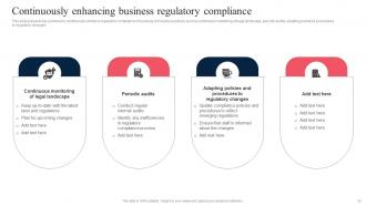 Corporate Regulatory Compliance Strategic Plan Strategy CD V Professional Best