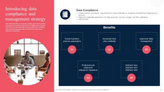 Corporate Regulatory Compliance Strategic Plan Strategy CD V Professionally Best