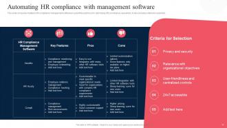 Corporate Regulatory Compliance Strategic Plan Strategy CD V Best Good