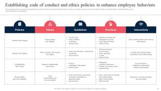 Corporate Regulatory Compliance Strategic Plan Strategy CD V Designed Good