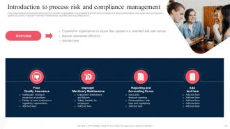 Corporate Regulatory Compliance Strategic Plan Strategy CD V Informative Good