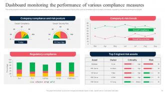 Corporate Regulatory Compliance Strategic Plan Strategy CD V Images Unique