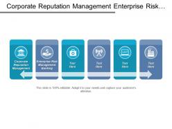 Corporate reputation management enterprise risk management banking cmo skills cpb