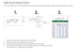 10979431 style essentials 2 financials 3 piece powerpoint presentation diagram infographic slide