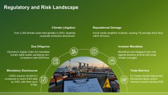 Corporate Responsibility Plan PPT Template VA Professional Visual