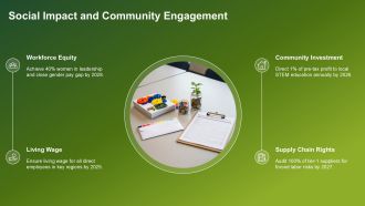Corporate Responsibility Plan PPT Template VA Professionally Visual