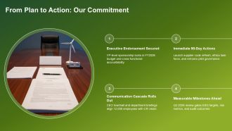 Corporate Responsibility Plan PPT Template VA Images Appealing