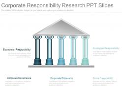 Corporate responsibility research ppt slides