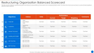 Corporate Restructuring Balanced Scorecard Ppt Graphics
