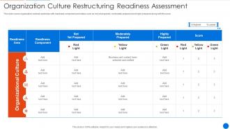 Corporate Restructuring Culture Restructuring Readiness Assessment