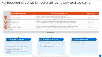 Corporate Restructuring Downsizing Strategy And Outcomes