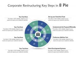 Corporate Restructuring Key Steps In 8 Pie