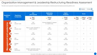 Corporate Restructuring Management And Leadership Restructuring Readiness Assessment