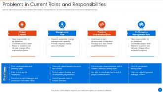 Corporate Restructuring Powerpoint Presentation Slides