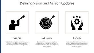 Corporate Restructuring Project Success Strategies PPT Guidelines AT Colorful Slides