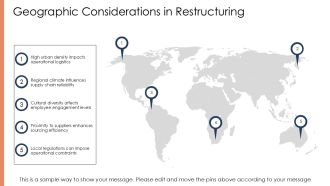Corporate Restructuring Project Success Strategies PPT Guidelines AT Aesthatic Slides