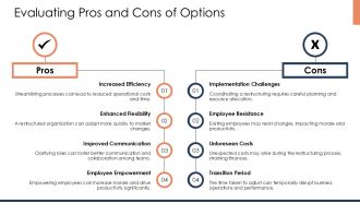 Corporate Restructuring Project Success Strategies PPT Guidelines AT Template Idea