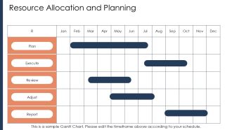 Corporate Restructuring Project Success Strategies PPT Guidelines AT Ideas Idea